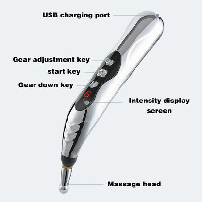 Pluma de Acupuntura Eléctrica – Estimulación Terapéutica y Alivio de Dolor, Masajeador de Tejido Profundo para Cuerpo y Cara-No mas dolor