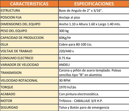 BOMBOS PARA REVESTIMIENTO DE CONFITERIA - La Mejor Solución para un Acabado Perfecto