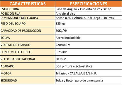 Molino de Azúcar – Convierte Azúcar Refinada en Azúcar Glass en Segundos